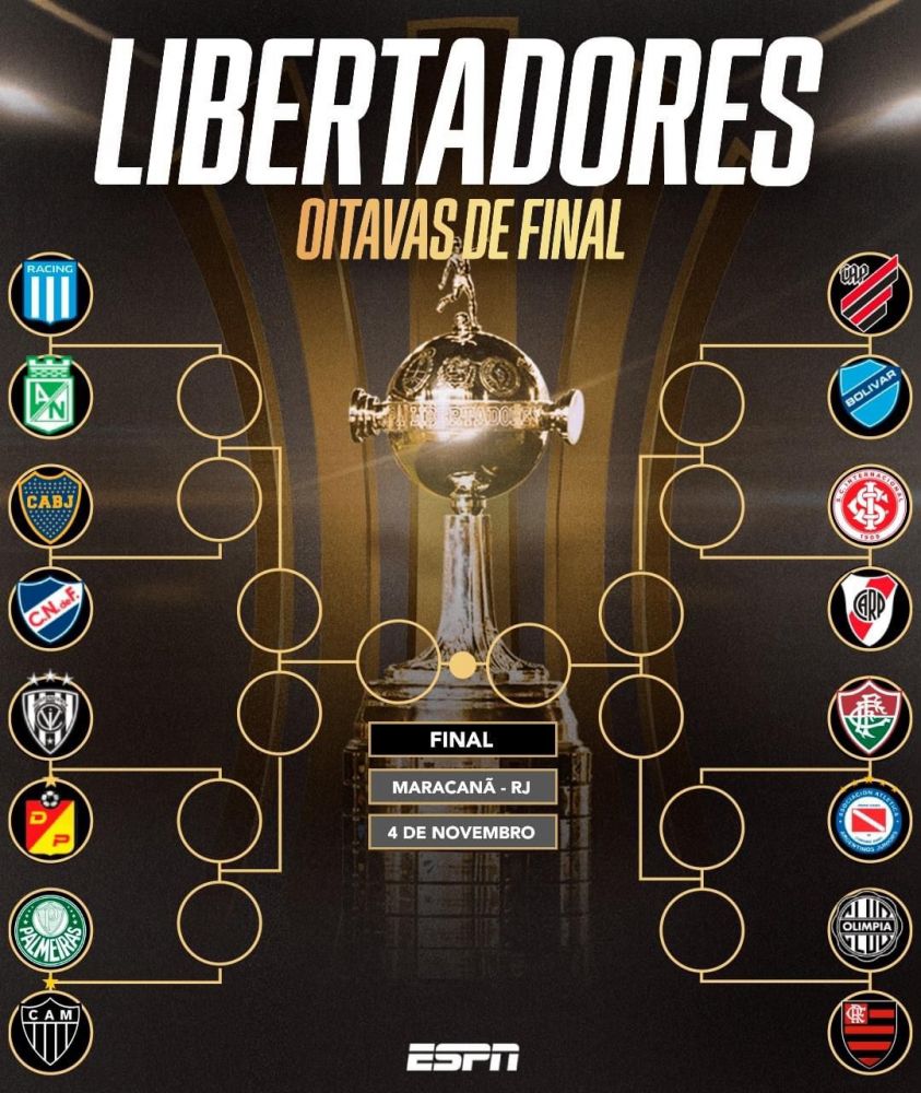 Libertadores: Internacional leva virada do River Plate no jogo ida das  oitavas – Tribuna Norte Leste