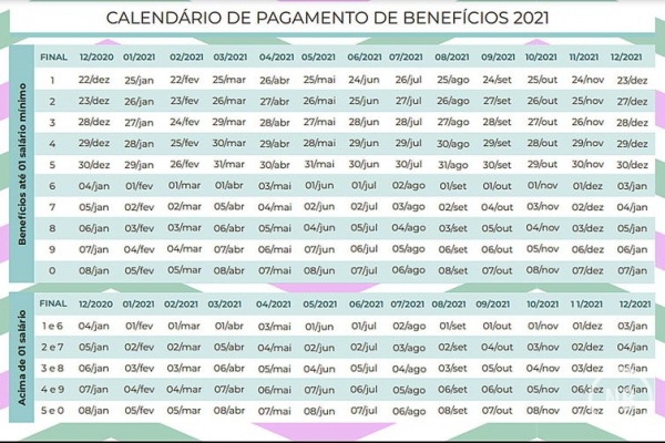 INSS divulga calendário de pagamento de benefícios para 2021