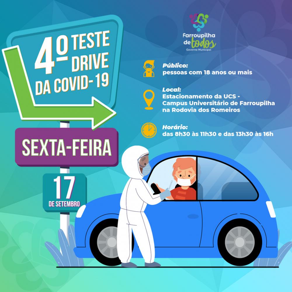 Farroupilha promove quarta rodada de testagens para buscar casos ativos de Covid-19
