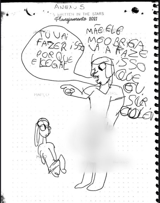 Por meio dos desenhos, as crianças denunciaram os estupros cometidos pelo próprio pai. Foto: Reprodução