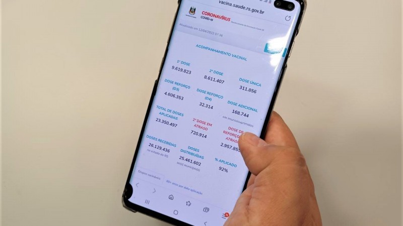 Objetivo da nova apresentação é indicar que somente a dose de reforço representa que a pessoa completou o esquema preconizado - Foto: Ascom SES