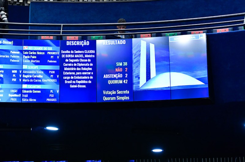 Os senadores aprovaram cinco embaixadores, um ministro para o STM e votaram destaques a um projeto de lei. - Waldemir Barreto/Agência Senado
