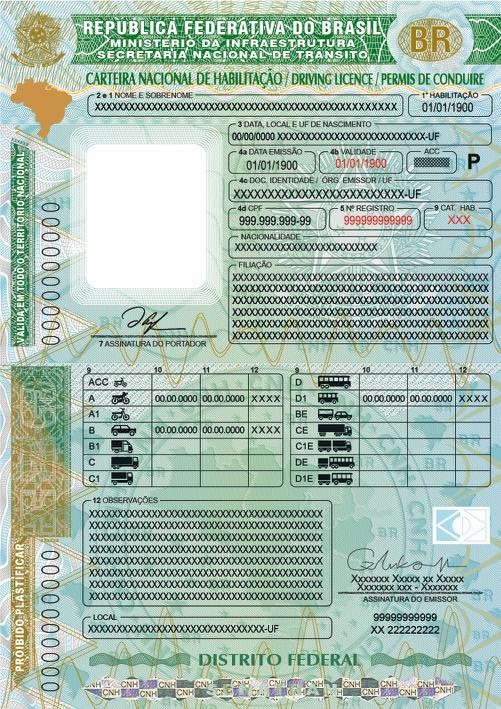 Nova Carteira Nacional de Habilitação começa a ser emitida no estado do Mato Grosso do Sul - Foto: Ministério da Infraestrutura/Conselho Nacional de Trânsito