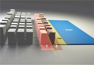 Terrenos de marinha (1) e acrescidos de marinha (2) são de propriedade da União - (Foto: Pablo Alejandro/Agência Câmara)