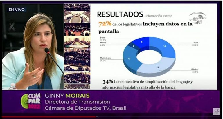 Ginny Morais apresentou pesquisa sobre as emissoras legislativas - (Foto: Divulgação)
