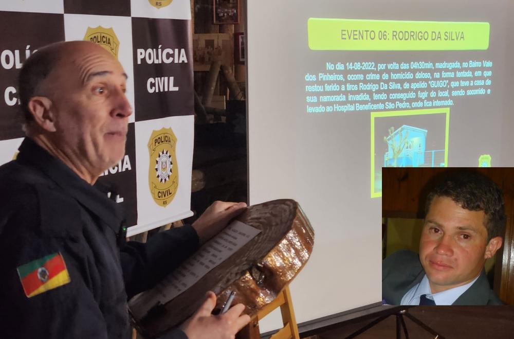 Foto: Marcelo Dargélio/NB