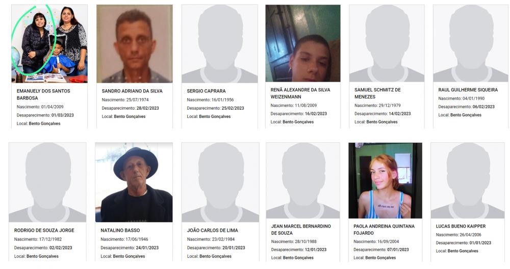 Lista de pessoas desaparecidas em Bento Gonçalves apenas no início de 2023. Crédito: Divulgação/Site Polícia Civil.