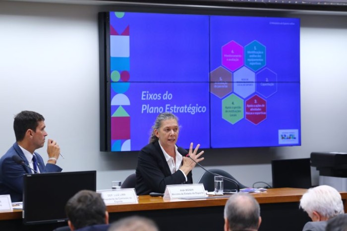 Ana Moser: 50% dos recursos da pasta são destinados a praticas esportivas educacionais - (Foto: Bruno Spada/Câmara dos Deputados)