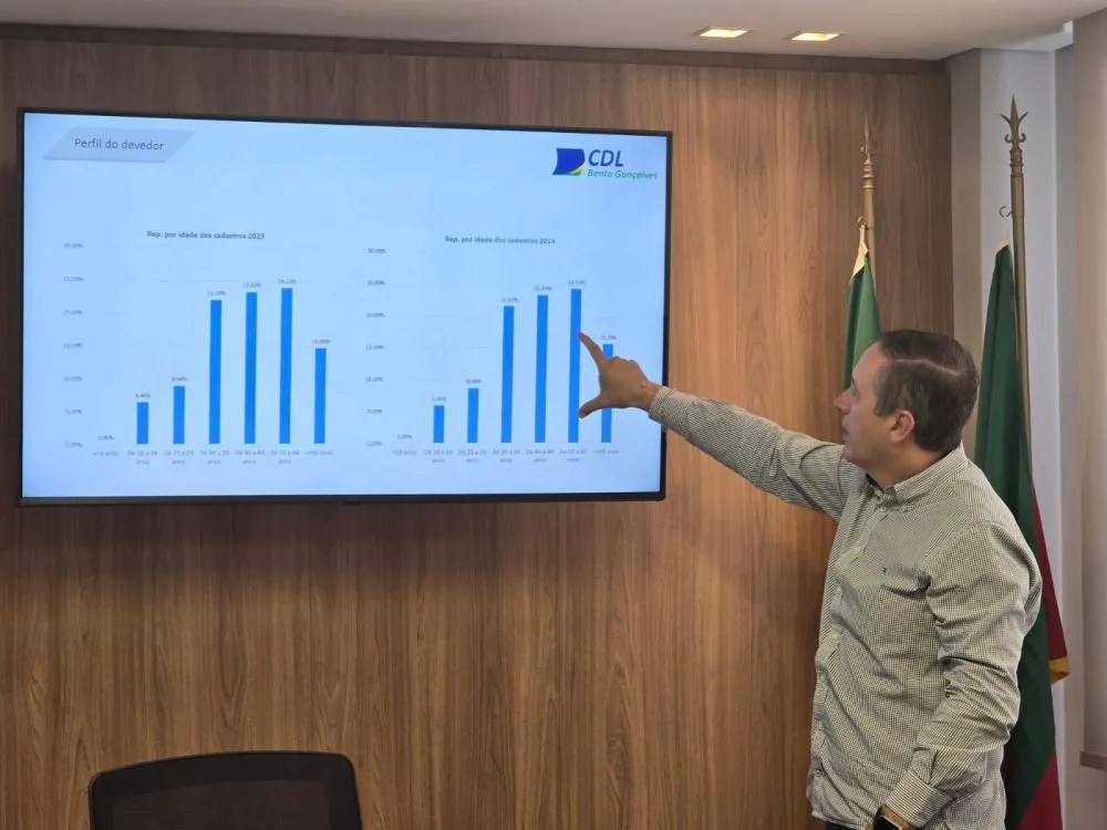 Presidente Marcos Carbone considera os índices de inadimplência preocupantes - Foto: NB Notícias